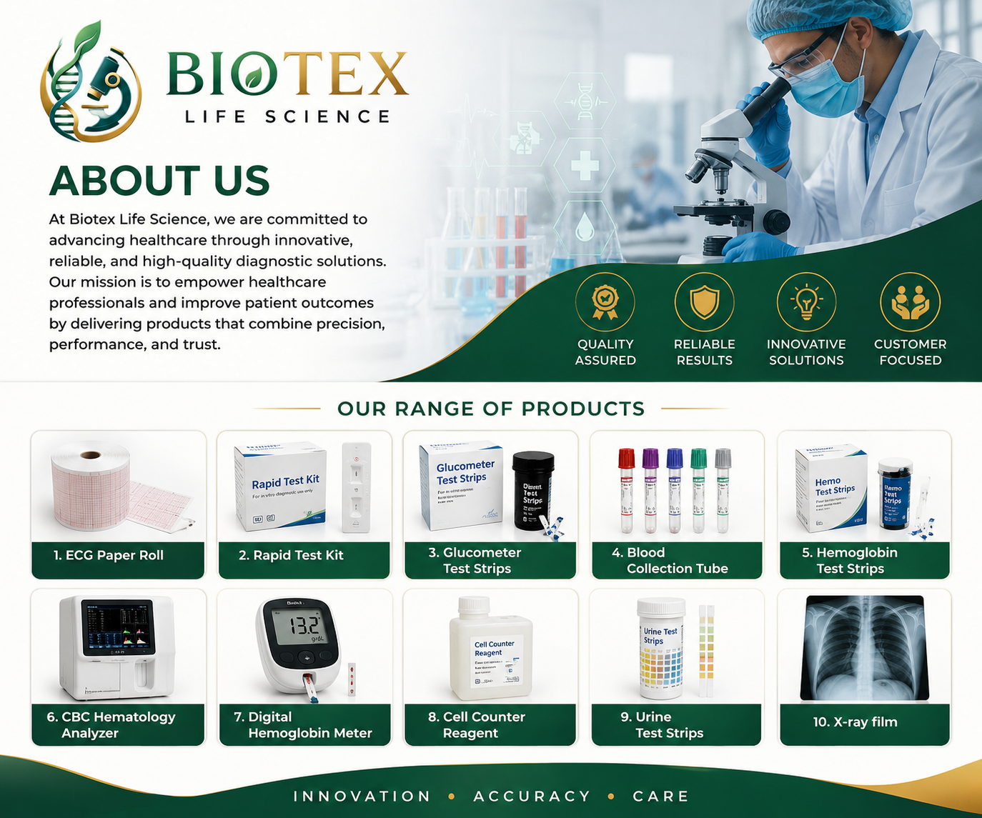 About Biotex Life Science